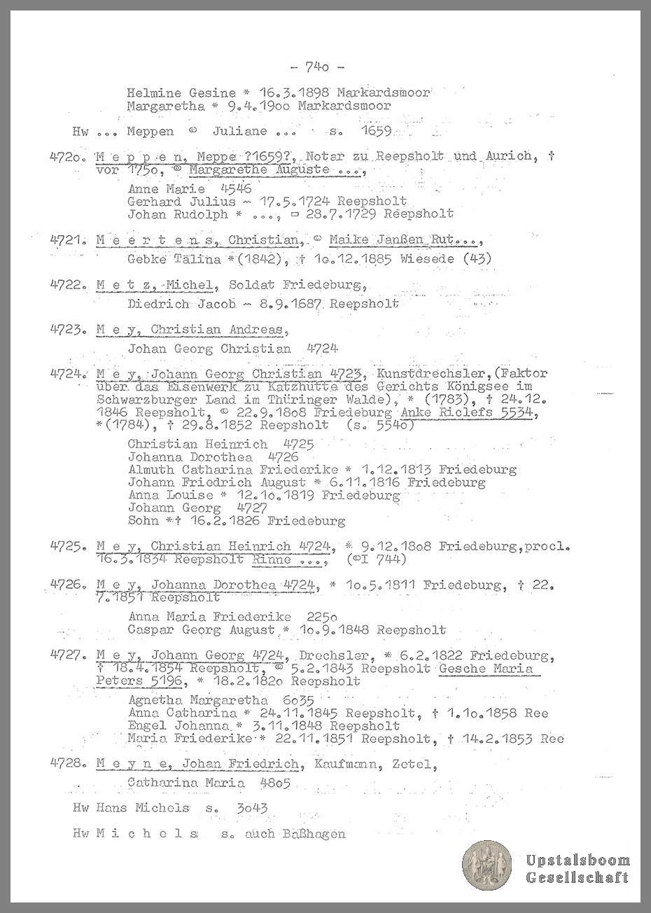Document